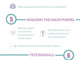 10 Ways To Increase Website Conversion Rates Brandongaille