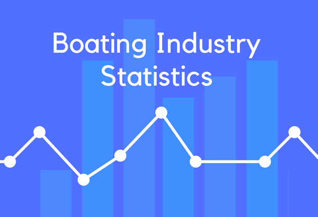 38 Boating Industry Statistics And Trends Brandongaille Com