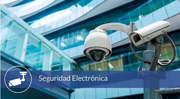 Videovigilancia