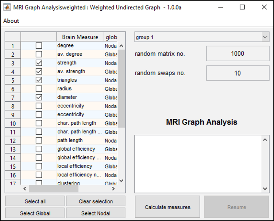 Rando Graph MRI Graph Analysis WU - BRAPH