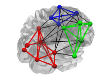 Figure 7: Low modularity. This graphs is the one shown in Figure ref{fig:measures:modularity_high} with some extra between-module connections. The graph can no longer be clearly separated into a collection of communities.