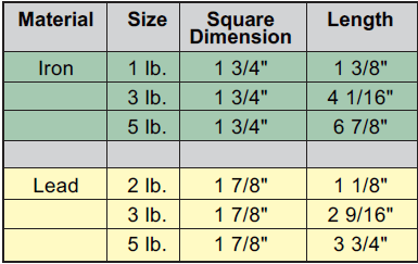 Stackable square window weights