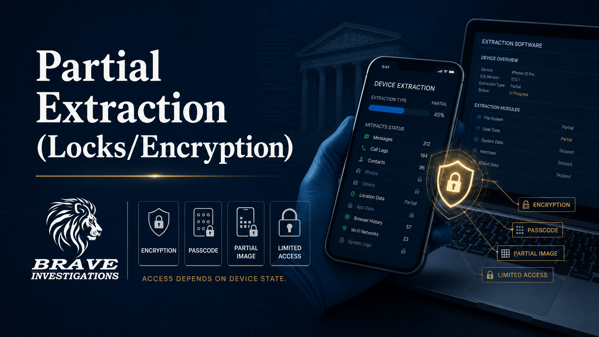 Partial cell phone forensic extraction limited by locks and encryption — passcode protected device with incomplete data access