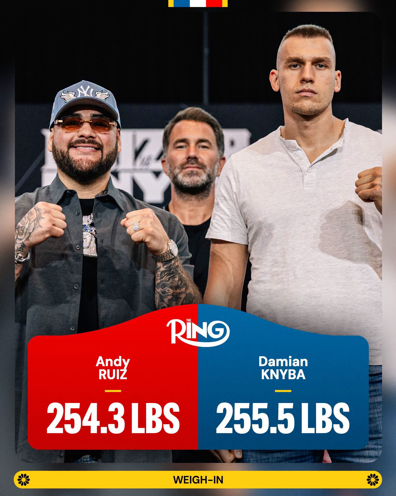 Pre-fight Weigh In Ruiz v Knyba