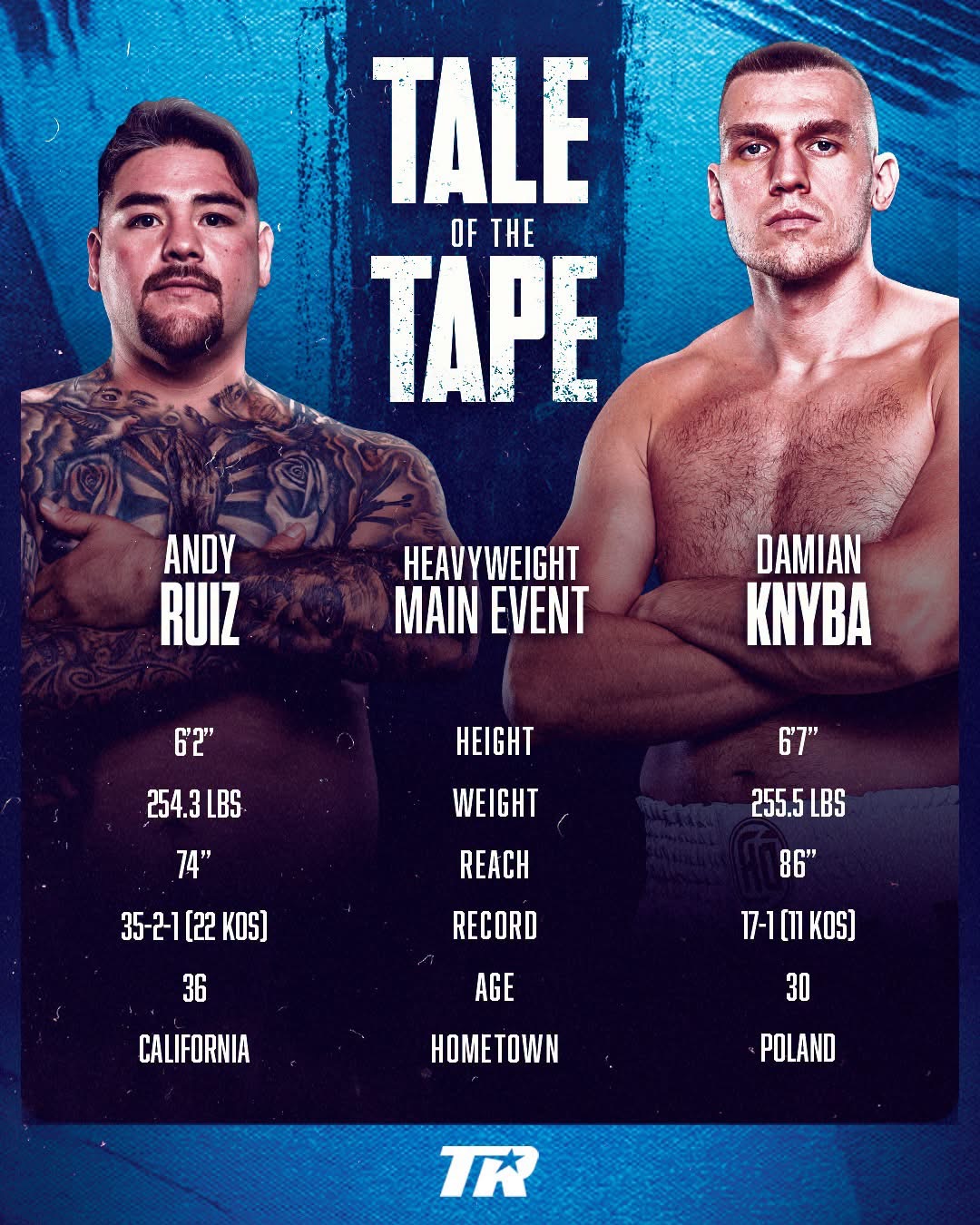 TOMORROW NIGHT FIGHT Ruiz V Knyba!