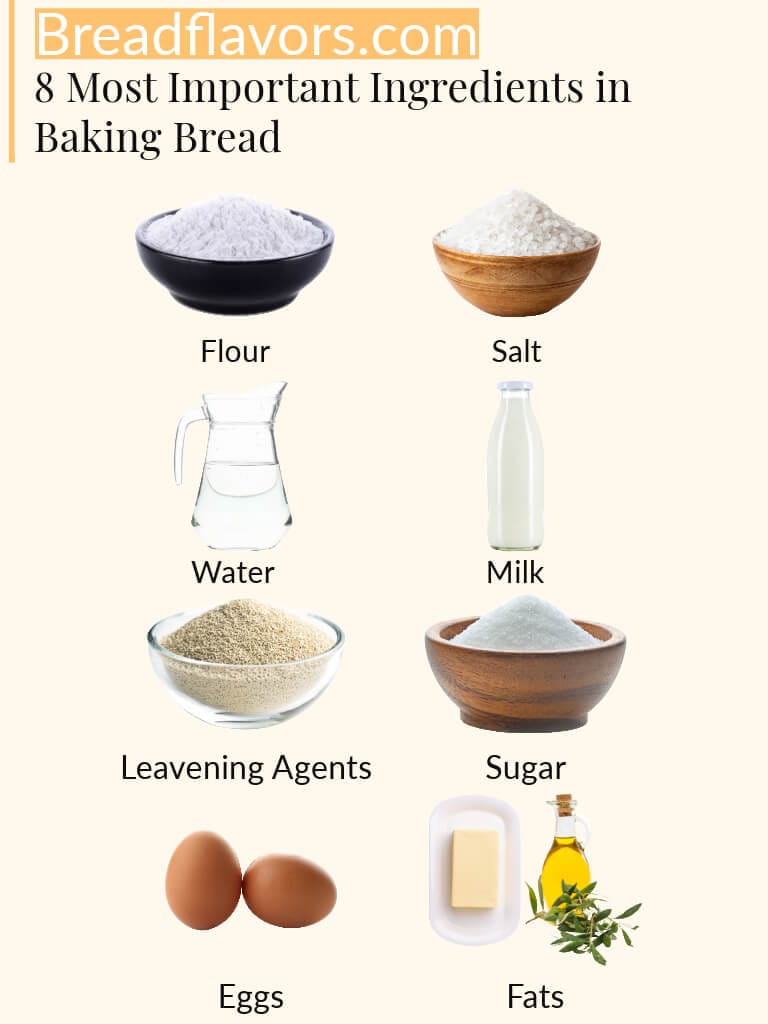 bread ingredient list