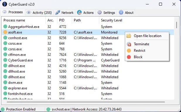 Cyberguard Advanced Cyber Security Solution Management - Professional 4K Gradient Backgrounds | Free Download