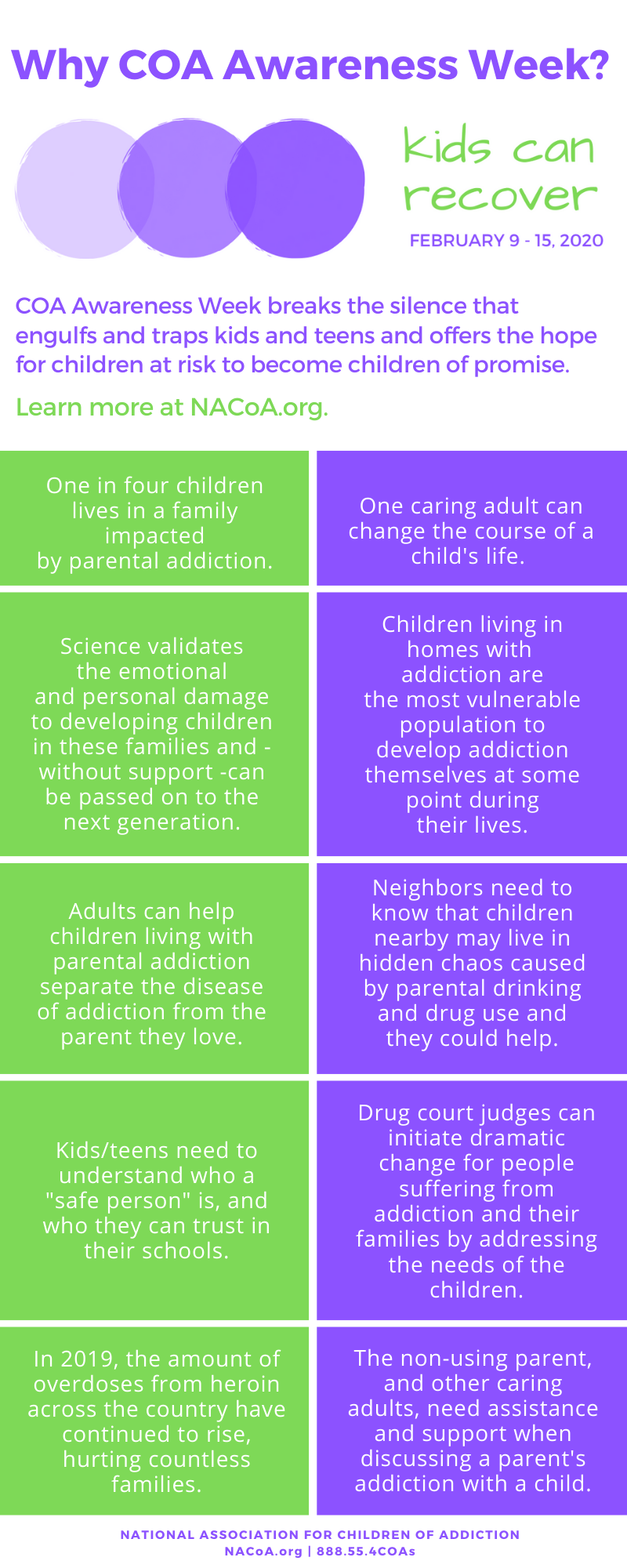 children of addiction awareness week