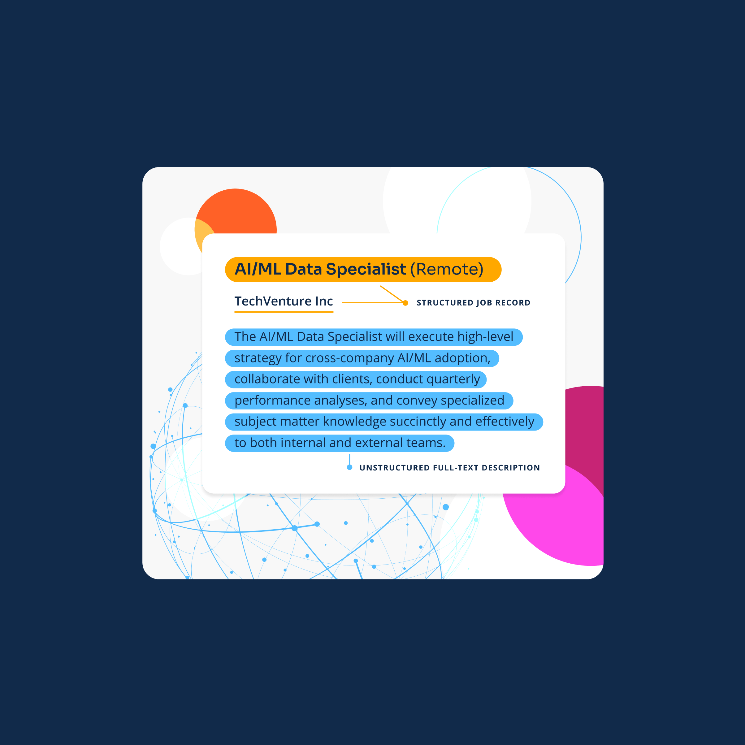 Services Breakout Studio - Classic 4K Sunset Images | Free Download