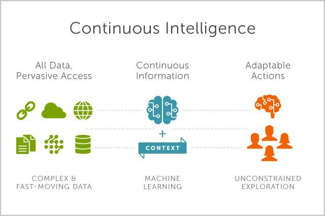 💡 Did You Know?
