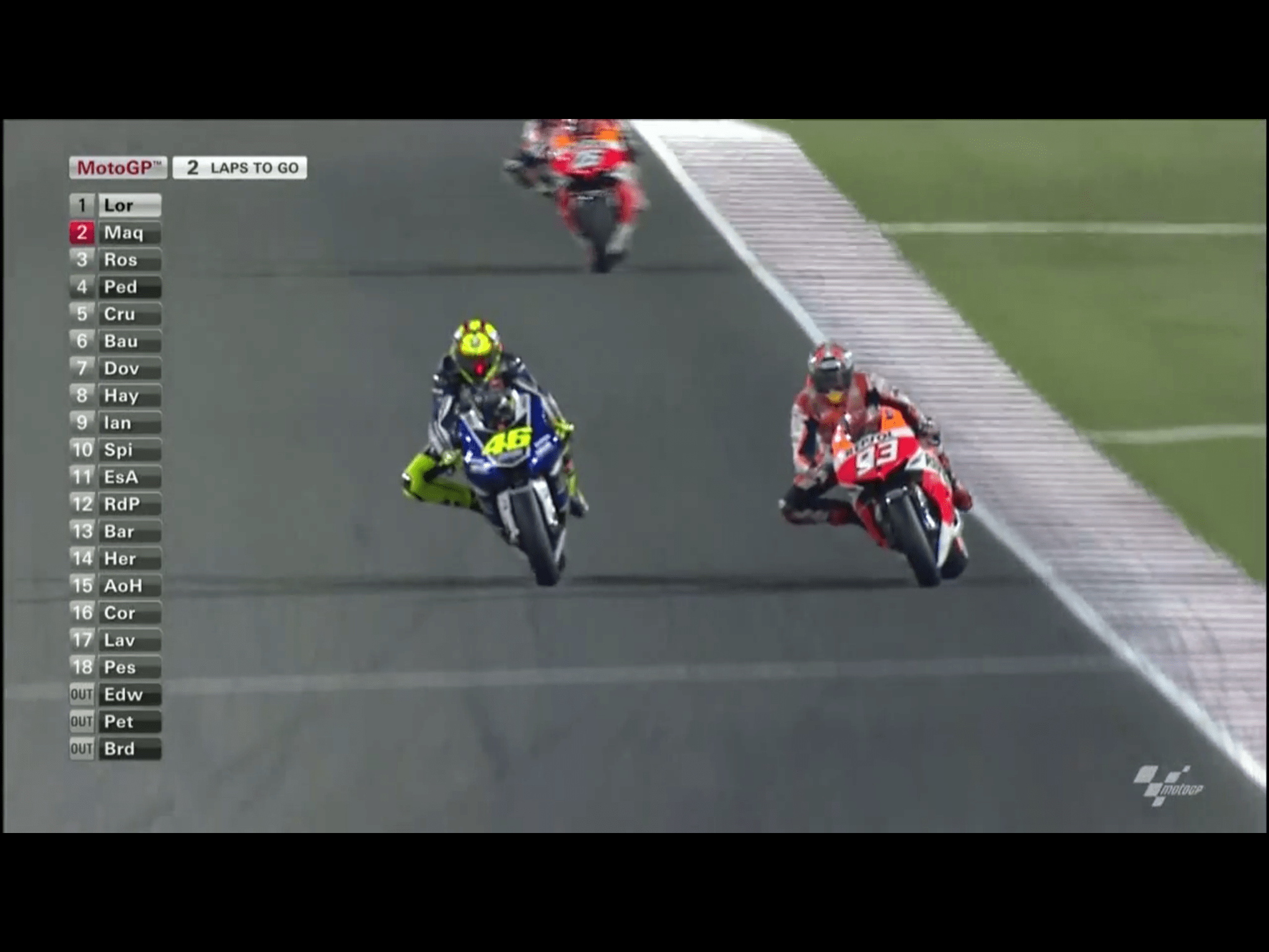 2013 Qatar Motogp Sunday Round Up The Day Motogp Changed