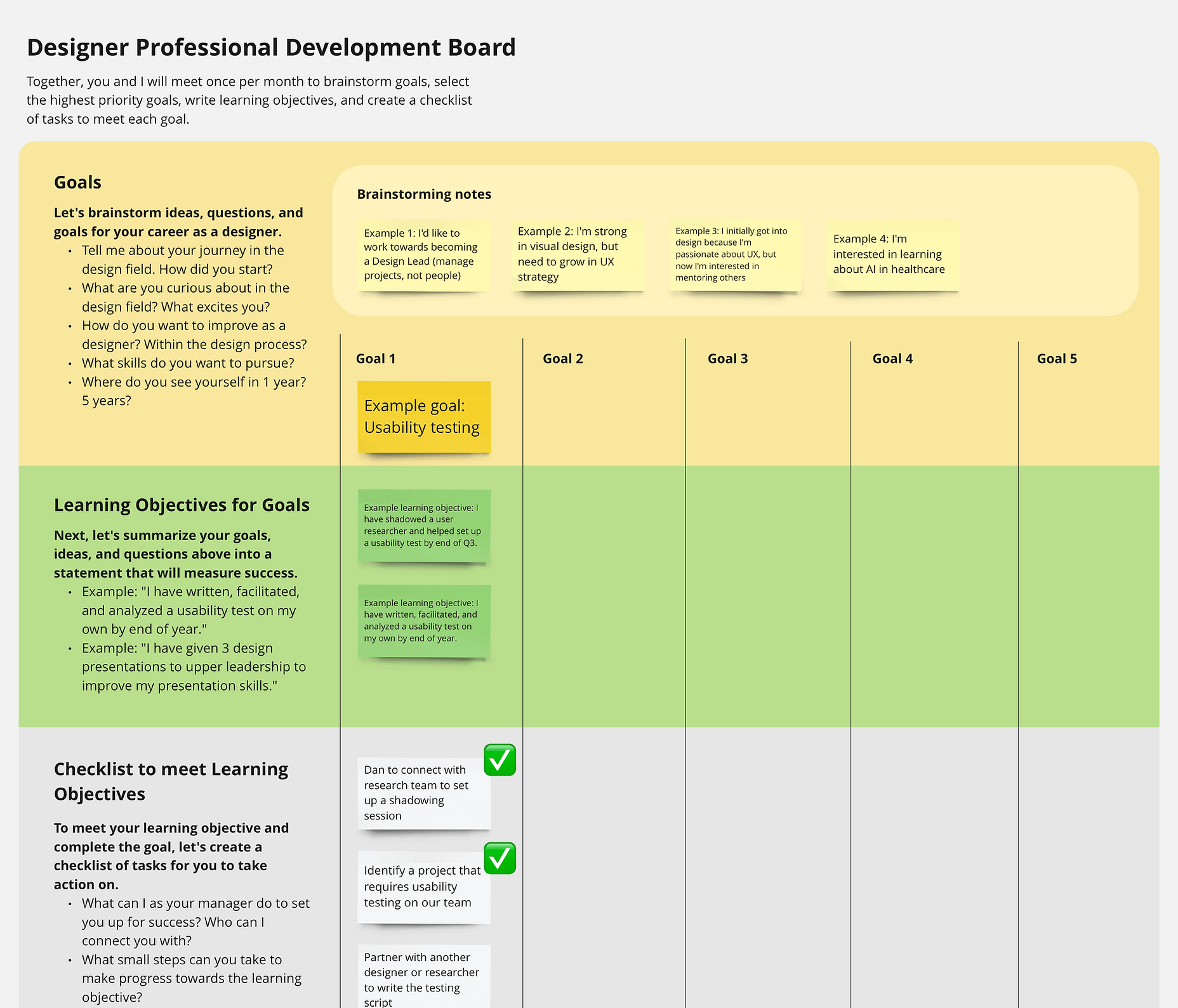 Professional Development Framework: A table that allows the manager and designer to write goals, learning objectives, and a checklist of tasks.