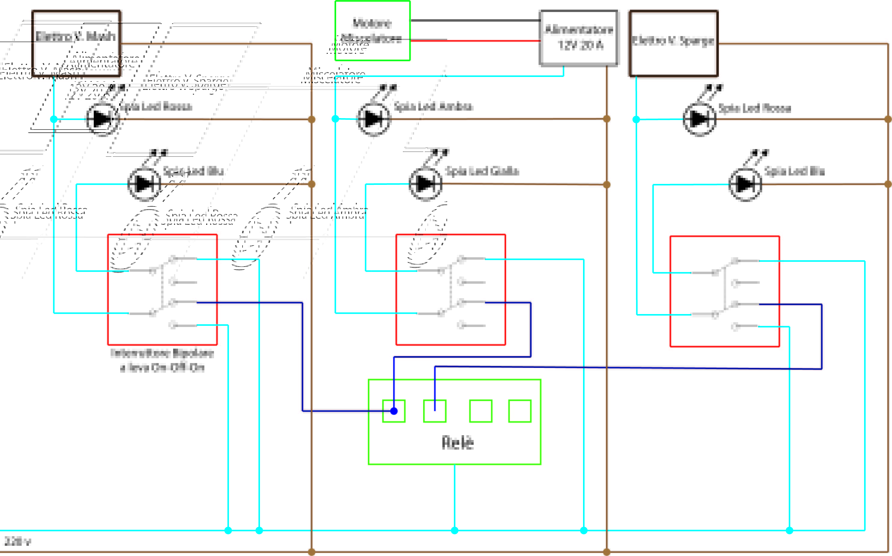 Impianto All Grain A Tre Pentole Quarta Parte