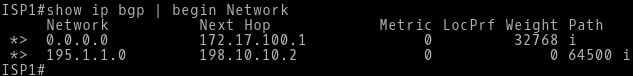 Isp1 Router Enterprise Network on GNS3 - Part 6 - Edge Router and ISPs - Brezular's ...