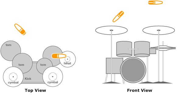 Recorder Man Drum Miking Technique