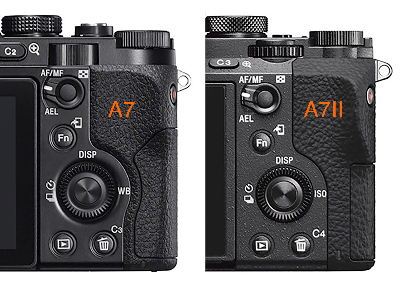 Sony A7II Hands-On Review