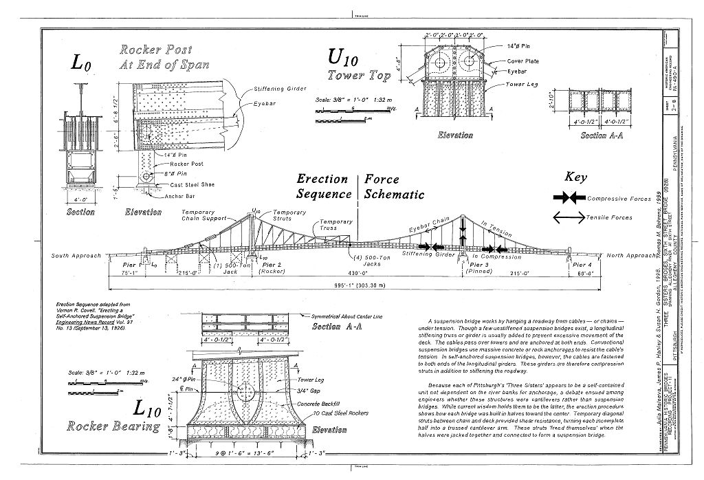 Sixth Street Bridge Drawing