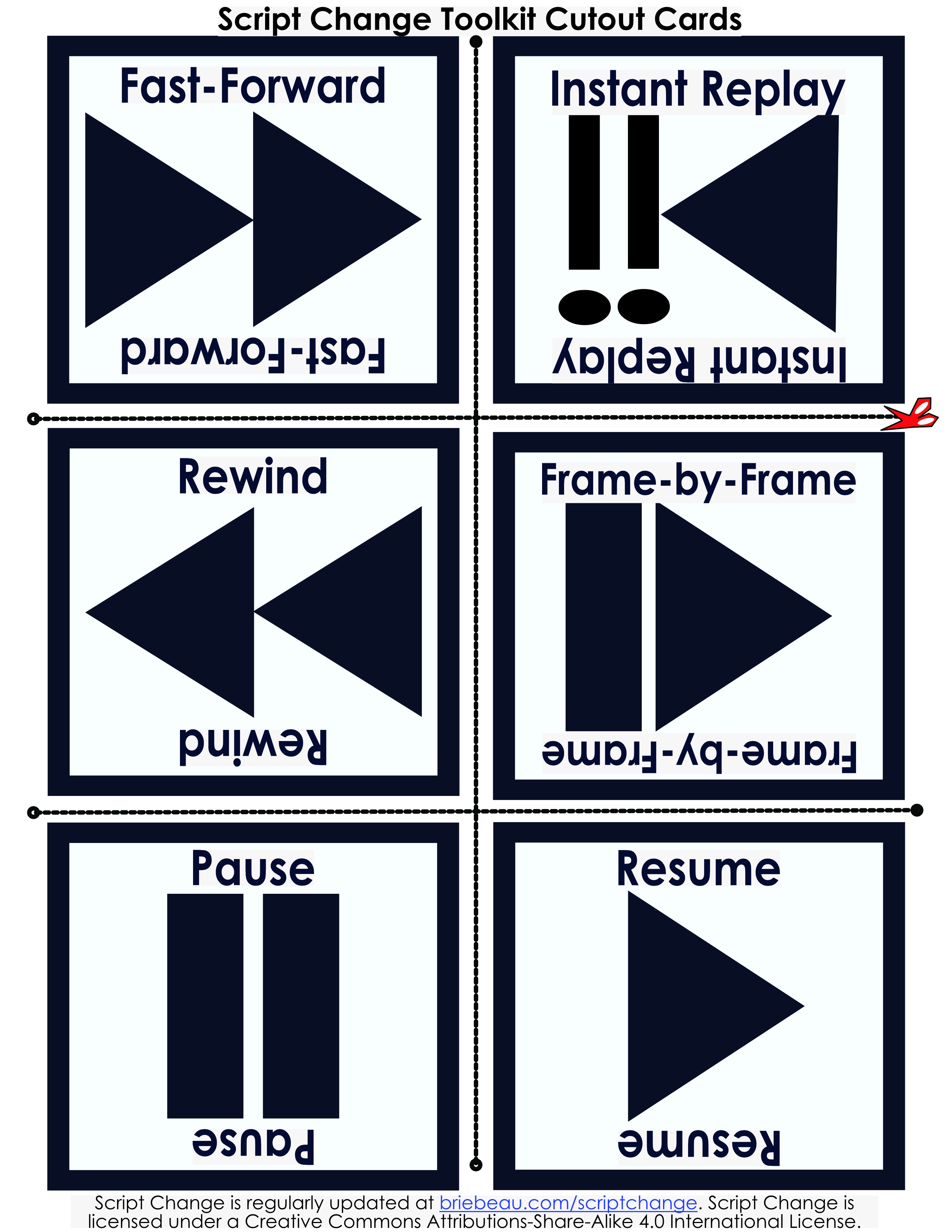Script Change: The Soft No & Accountability