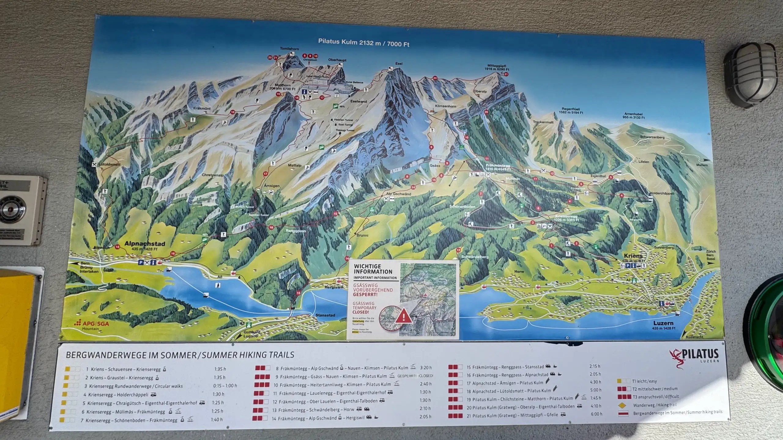 Luzern gezi rehberi; Pilatus dağında neler var, pilatus dağı haritası, pilates dağı yürüyüş rotaları