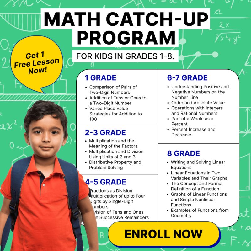 Maths Subtraction Tricks For Children Math Tricks Math Subtraction - High Quality Abstract Illustration - High Resolution