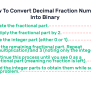 Decimal To Binary – Definition With Examples