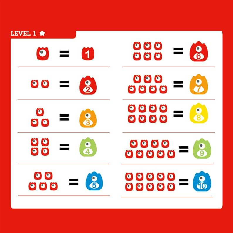 Monster Math Scale – Bright Isle