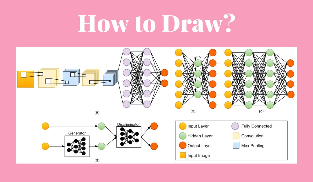 How to draw quickly awesome Neural Net Architecture figures