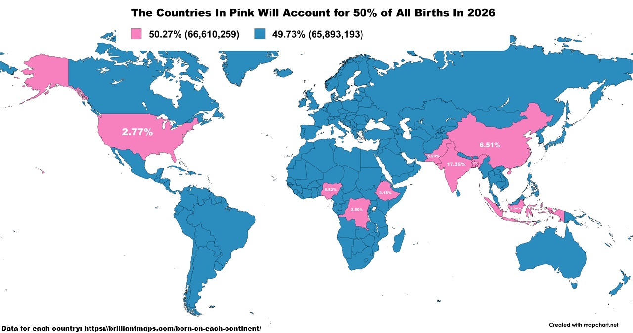Chances Of Being Born On Each Continent In 2026 Brilliant Maps Half All Births 2026 