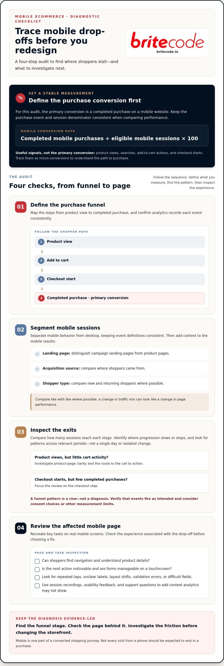 Improving Ecommerce Mobile Conversion Rates: A Practical 2026 Guide