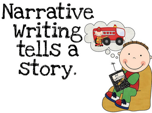 Text processing refers to the ability to manipulate words, l. Narrative Text Penjelasan Dan Contoh British Course