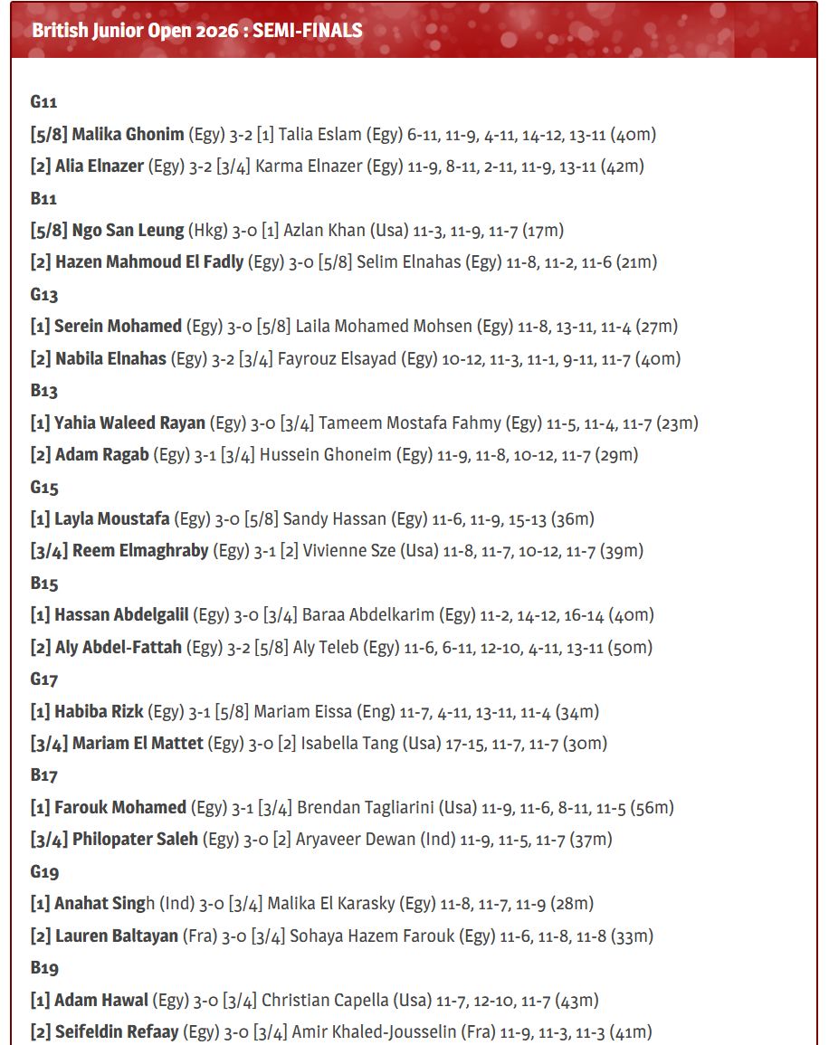 Semi-Finals