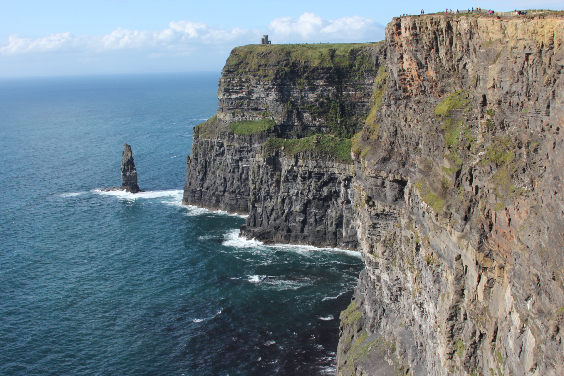 Cliffs of Moher, Ireland (unedited)