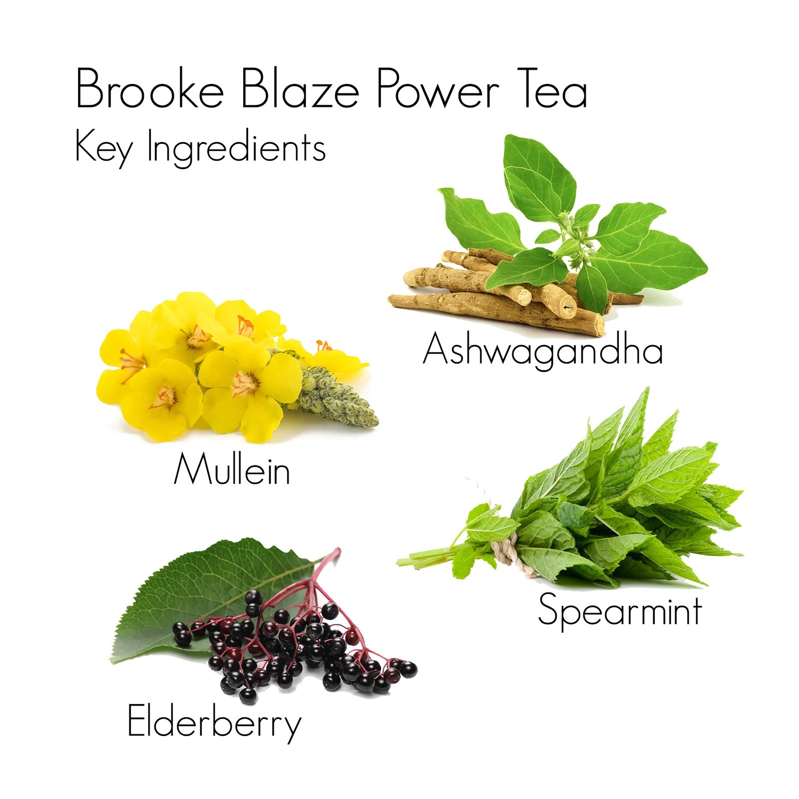 power tea key ingredients