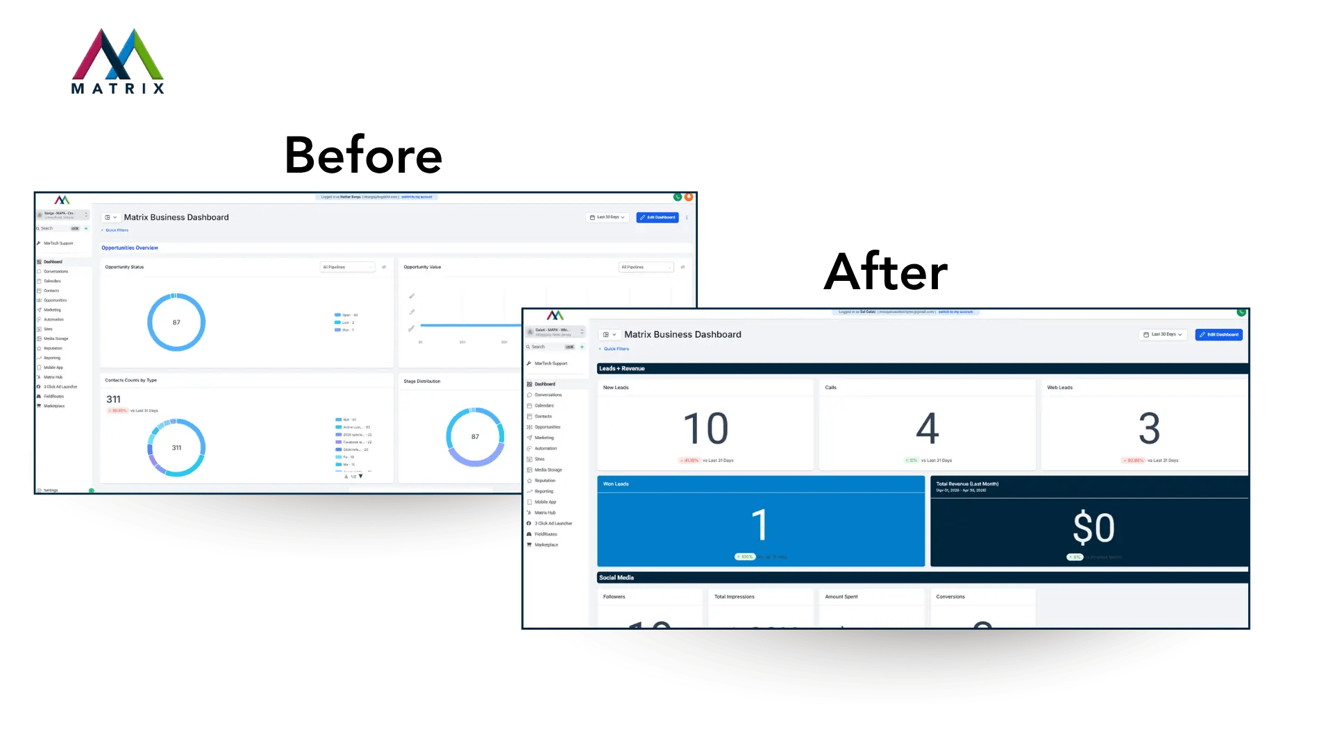 MATRIX dashboard interface