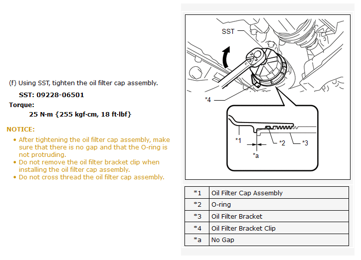 Toyota prius 2010 user manual pdf