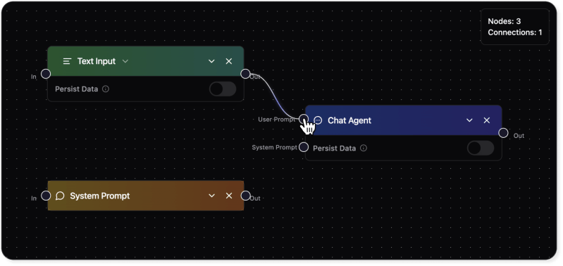 Github Nottelabs Notte Reliable Browser Ai Agents Yc S25 - Professional Colorful Photo - HD