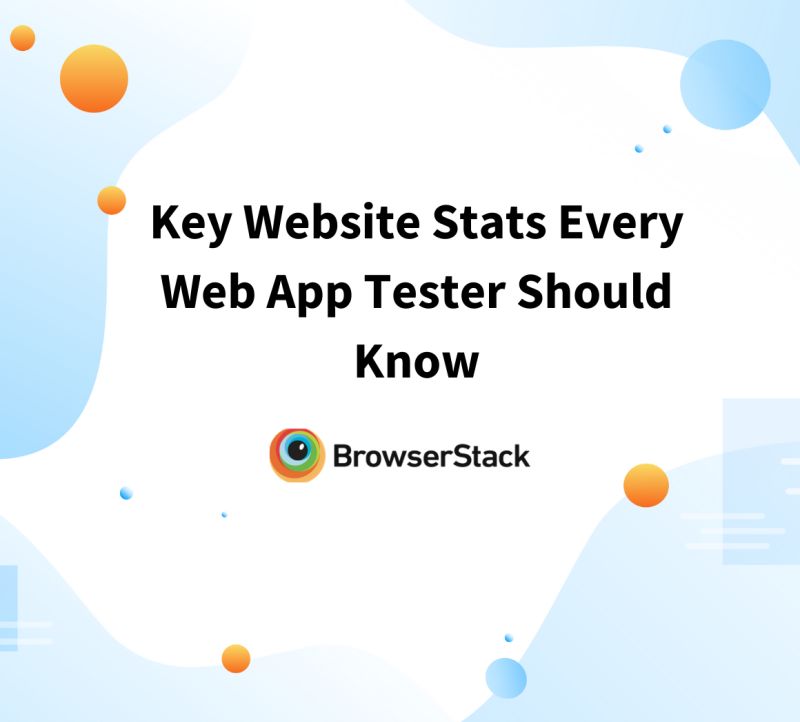 5 Key Website Statistics Every Tester Should Know Browserstack - Mobile Abstract Designs for Desktop