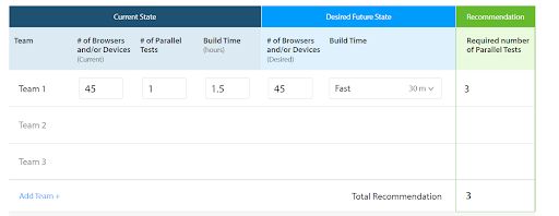 Improve Release Velocity Without Burning Out Developers - Professional HD Dark Patterns | Free Download