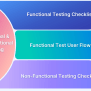 What Is Non Functional Testing : Detailed Guide | BrowserStack