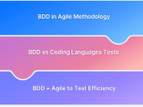 What Is Agile Testing Browserstack