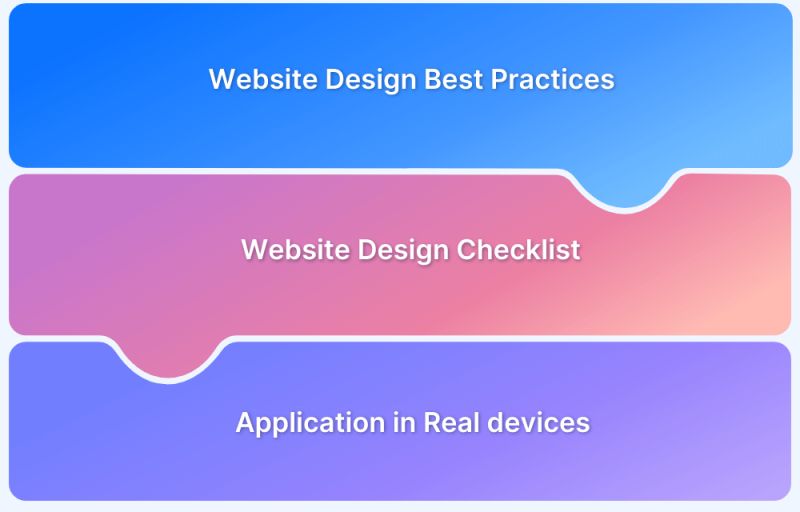 A Guide To Addressing Common Website Loading Issues - Beautiful Dark Design - High Resolution
