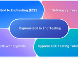 Cypress Web Testing Framework Getting Started Browserstack