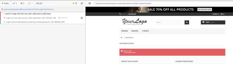 Cucumber Best Practices For Effective Bdd Testing Browserstack - Perfect High Resolution Nature Images | Free Download