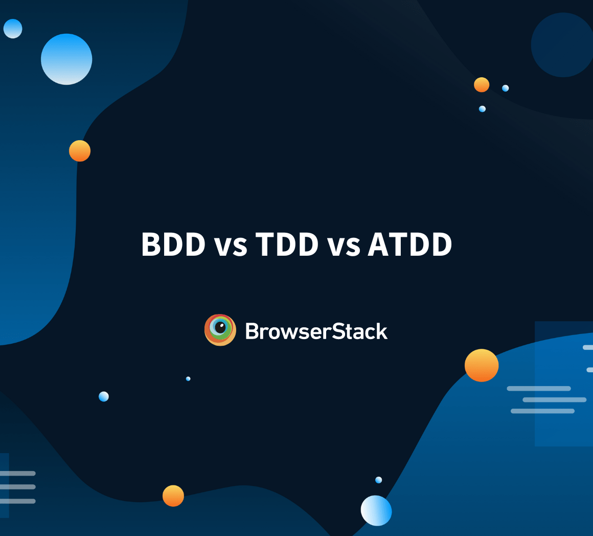 Test driven development (tdd) in java