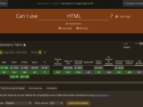 Html Vs Html5 Core Differences Browserstack