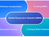 A Beginner S Guide To Mobile Responsive Design Browserstack