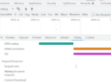How To Debug Angular App In Chrome Browserstack