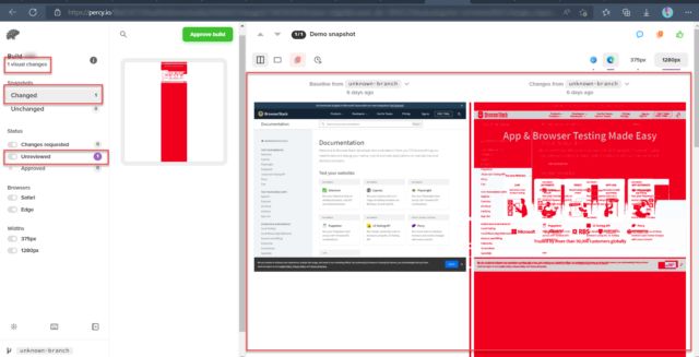 Vue Advanced Diff Algorithm Detailed Explanation Moment For Technology - Retina Landscape Pictures for Desktop