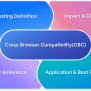 How To Approach Cross Platform Testing | BrowserStack