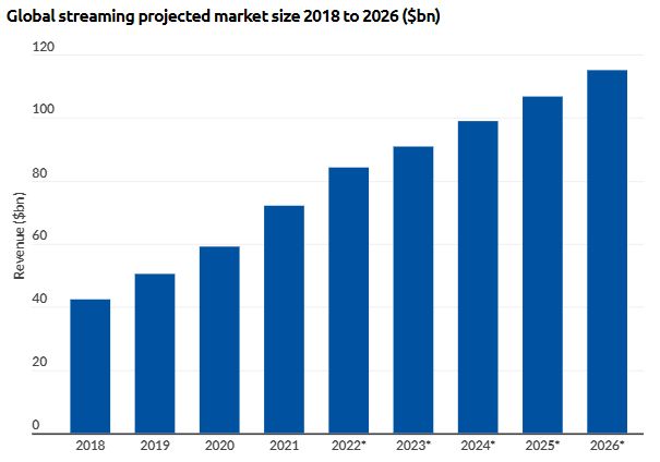 Why Automate A Video Streaming Test Browserstack - Best Geometric Wallpapers in Desktop